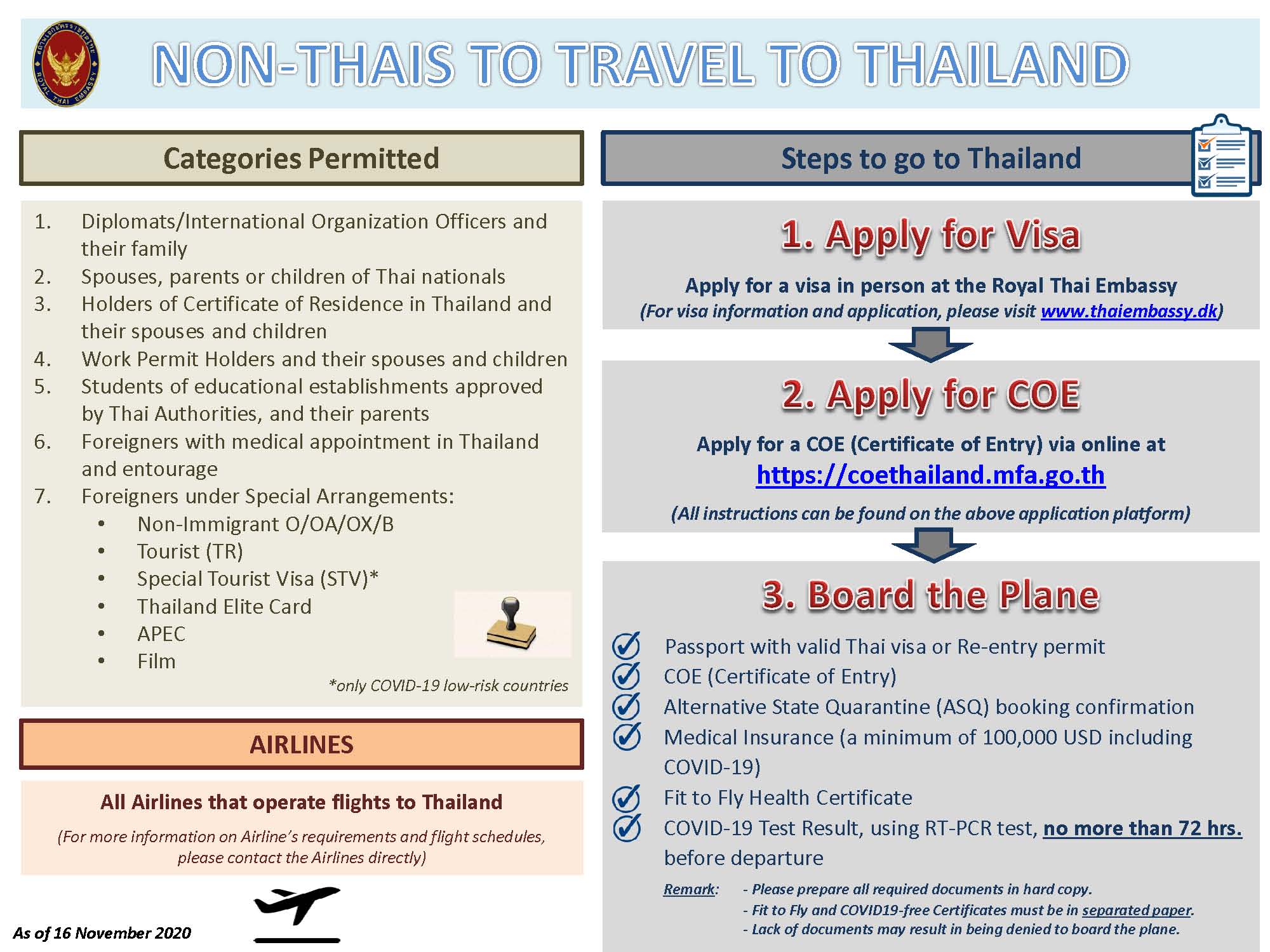 Special Flights from Copenhagen to Bangkok | Thai Airways